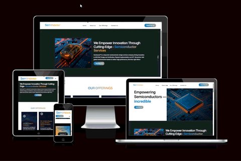 responsive website design