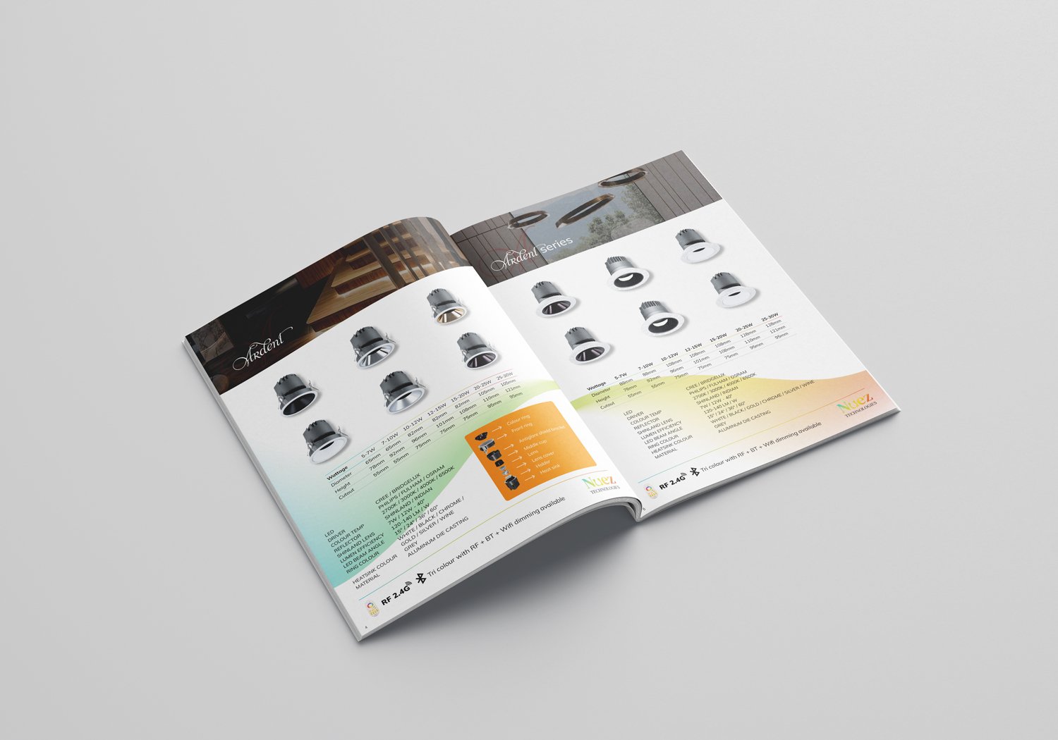 Freelance website developer Whitefield Bangalore